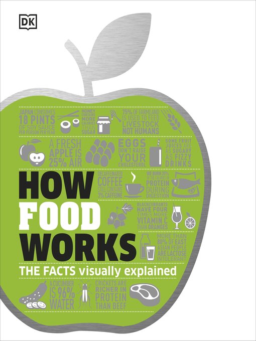 Title details for How Food Works by DK - Available